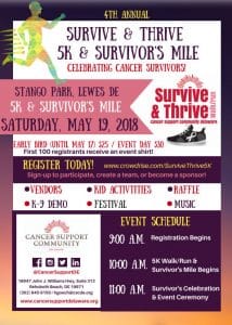 Survive & Thrive 5K and Survivor's Mile @ Stango Park